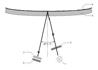 1520431527106945.jpg 反射式邊緣應(yīng)力儀1.jpg